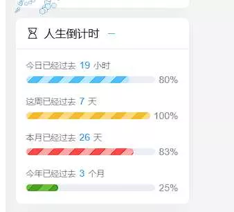 图片[2] - Typecho博客主题Joe素颜执念修改版 - FiveM 插件资源站