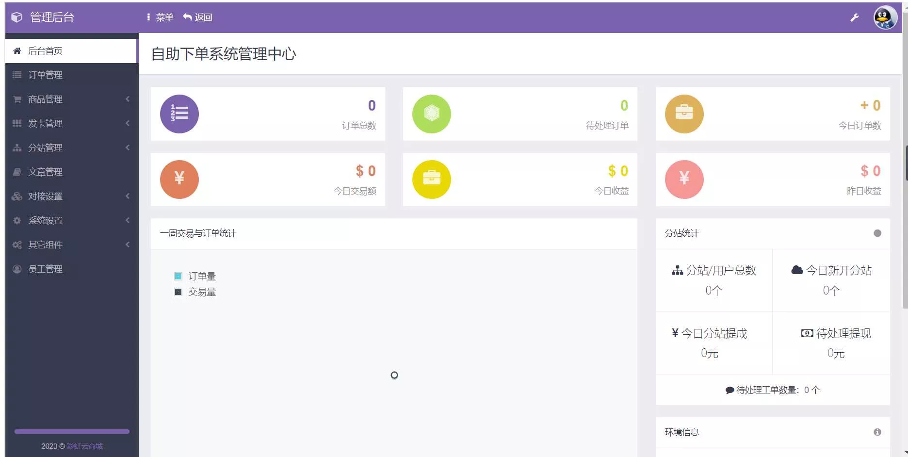 图片[2] - 2023最新自助下单彩虹云商城系统免授权无后源码 - FiveM 插件资源站