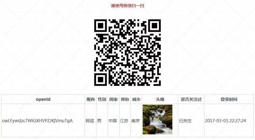 PHP微信扫码关注公众号并授权登录源码 - FiveM 插件资源站