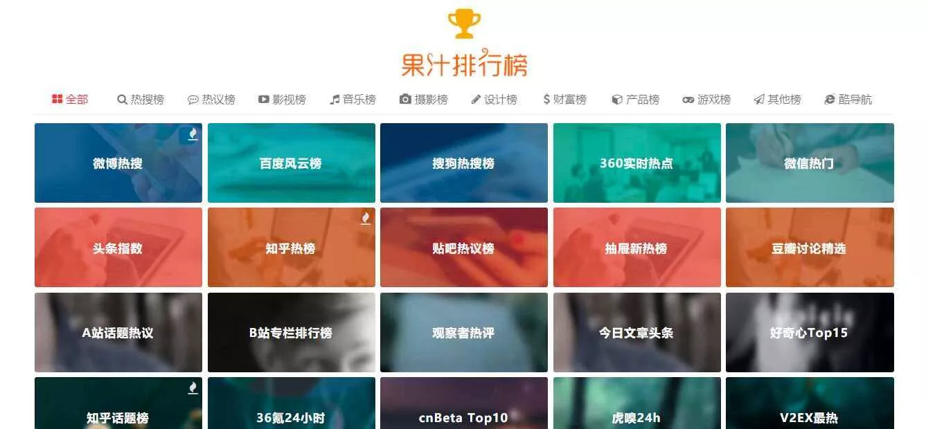 精美网址导航及热点热搜影视排行榜源码 - FiveM 插件资源站