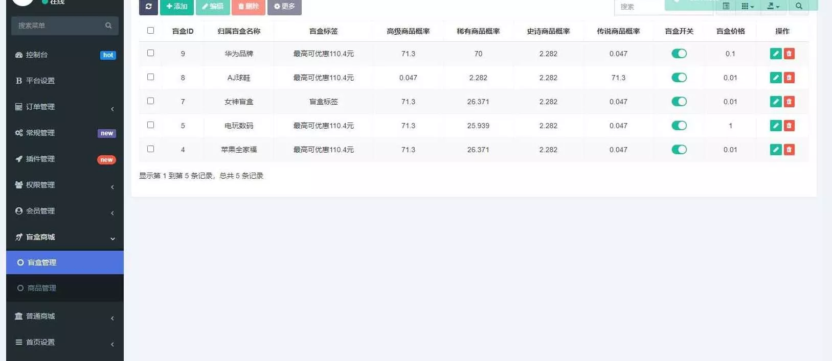 图片[2] - 高迪同款盲盒先生源码 - FiveM 插件资源站