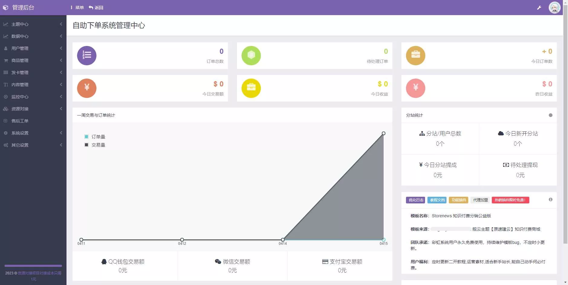 图片[2] - 2023最新彩虹商城时光模板知识付费系统 - FiveM 插件资源站