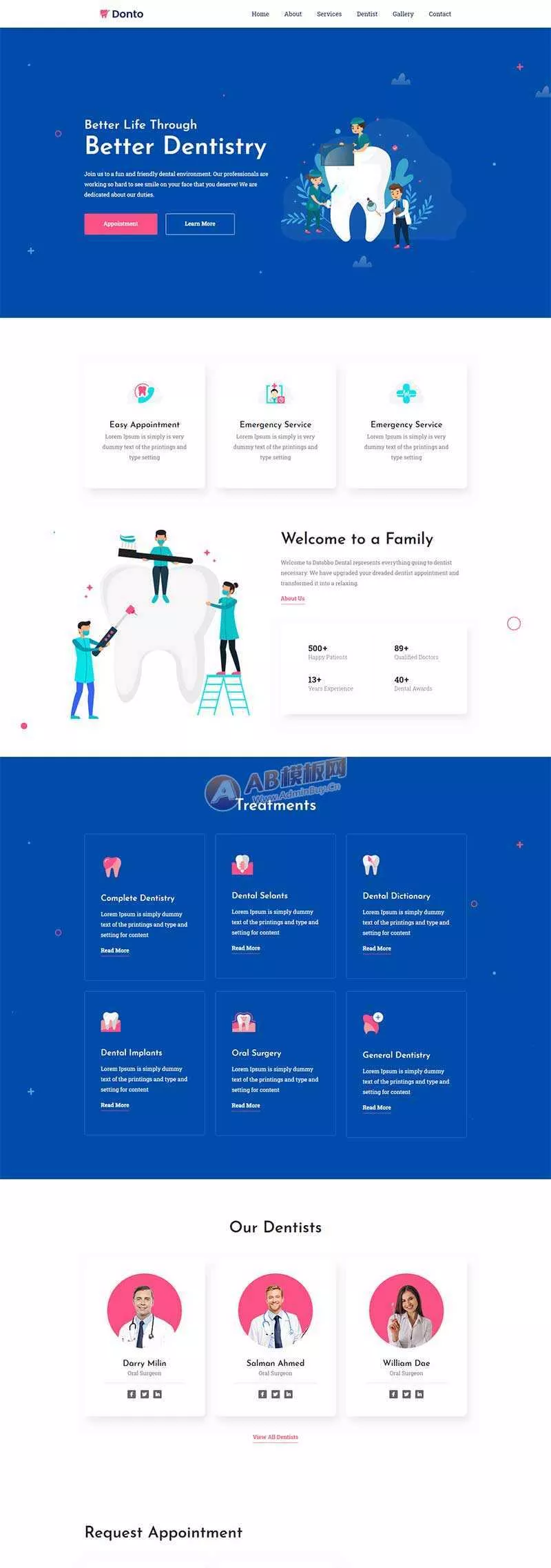 bootstrap蓝色牙科医疗诊所网站html模板 - FiveM 插件资源站