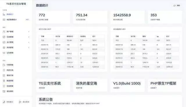 图片[3] - TG云支付公益版全网首发 无后门去授权 - FiveM 插件资源站
