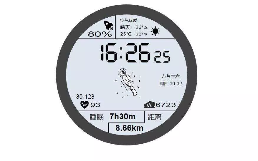 华为太空人表盘GT2HTML源码 - FiveM 插件资源站