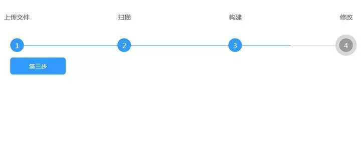 jQuery简单的步骤引导代码 - FiveM 插件资源站