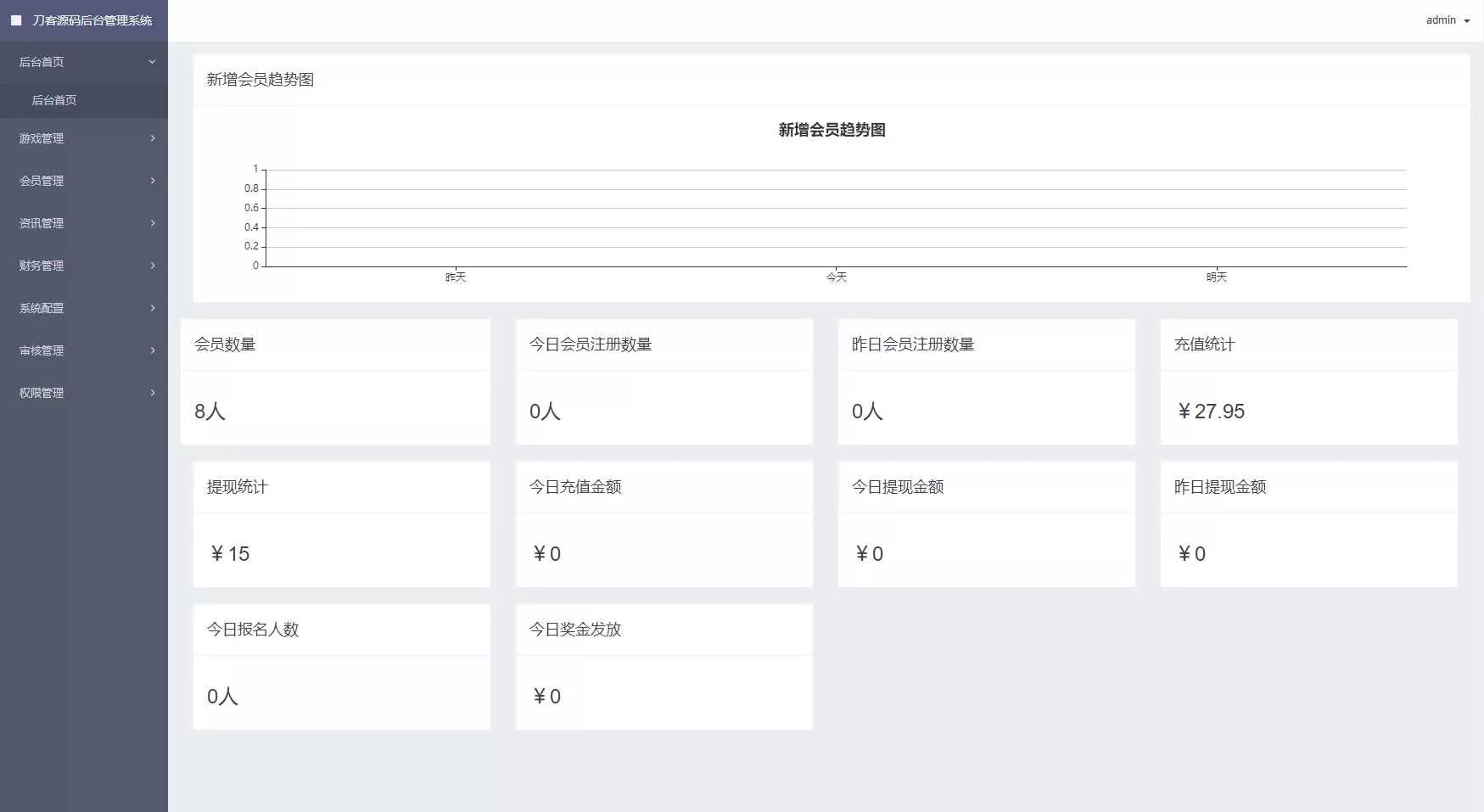 图片[3] - 熊猫电竞赏金电竞源码 APP+H5双端 附搭建教程 支持运营级搭建 - FiveM 插件资源站