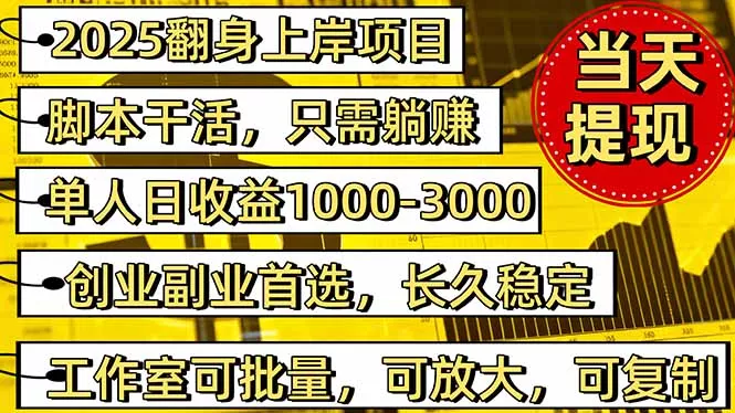稳定八年美金掘金2.0脚本干活，只需躺赚。单人日收益1000-3000可批量、… - FiveM 插件资源站