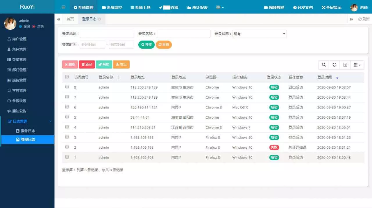 图片[2] - RuoYi若依管理系统最新版 基于SpringBoot的权限管理系统 - FiveM 插件资源站