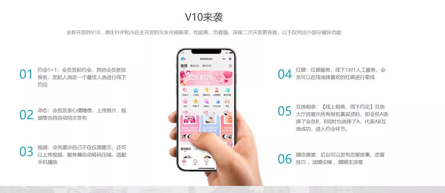 图片[2] - 新版婚恋相亲交友系统V10.2 超大型婚恋社交、相亲、征婚、互动系统，继承了此前O2O、SNS及B2C的优秀特点 - FiveM 插件资源站