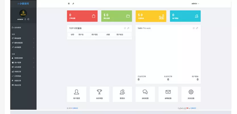 图片[2] - 小微支付服务商专用源码 Thinkphp内核 - FiveM 插件资源站