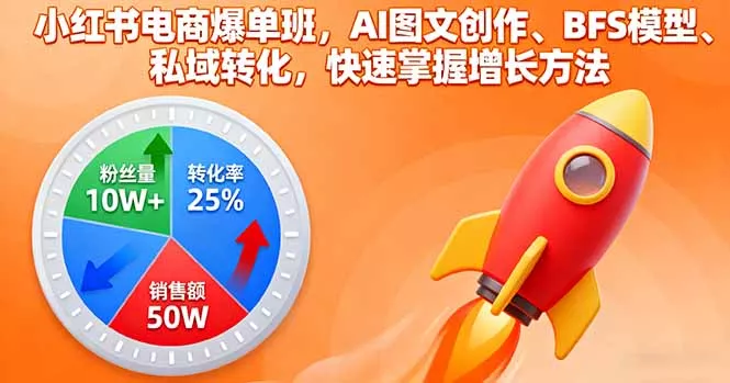 小红书电商爆单班，AI图文创作、BFS模型、私域转化，快速掌握增长方法 - FiveM 插件资源站