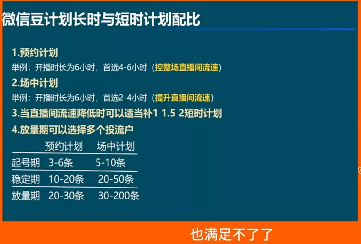 渔财老师·视频号付费投流实战课(更新5月)
