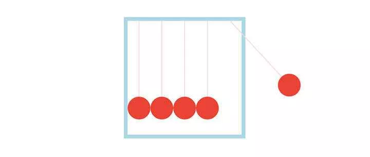 css3牛顿摇摆球碰撞动画特效 - FiveM 插件资源站