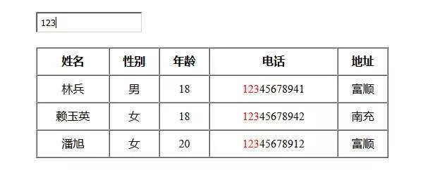 jQuery模糊搜索表格数据代码 - FiveM 插件资源站