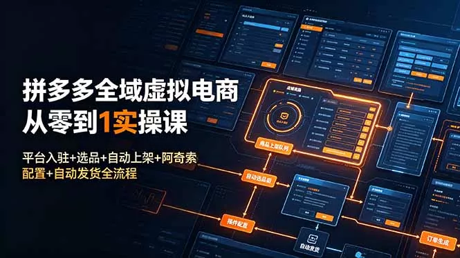 拼多多全域虚拟电商从零到1实操课：平台入驻+选品+自动上架+阿奇索配置+自动发货全流程 - FiveM 插件资源站