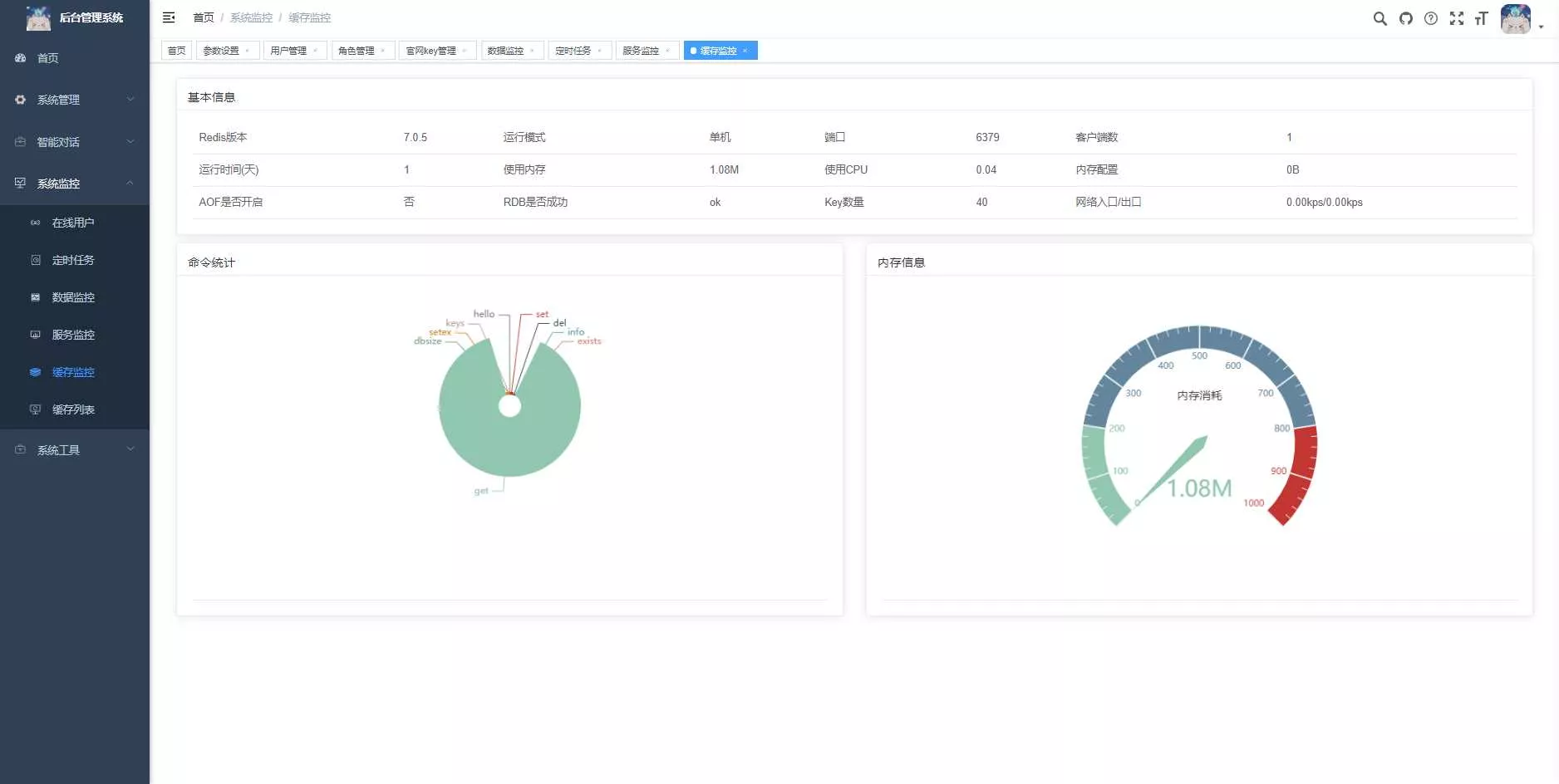 图片[9] - 首发ChatGPT3.5小程序开源vue - FiveM 插件资源站