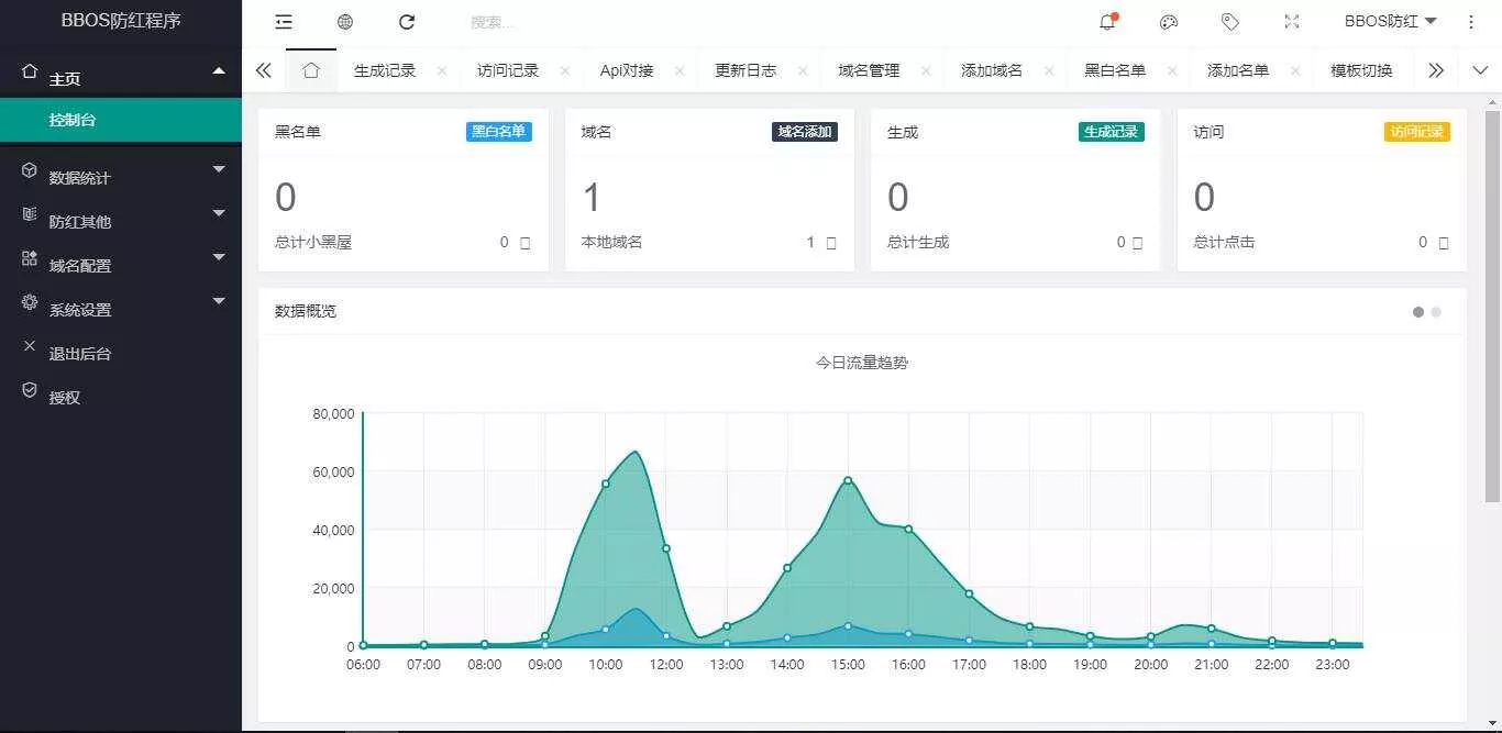 图片[4] - BBOS免费直链防红1.1，修复短连接生成 - FiveM 插件资源站