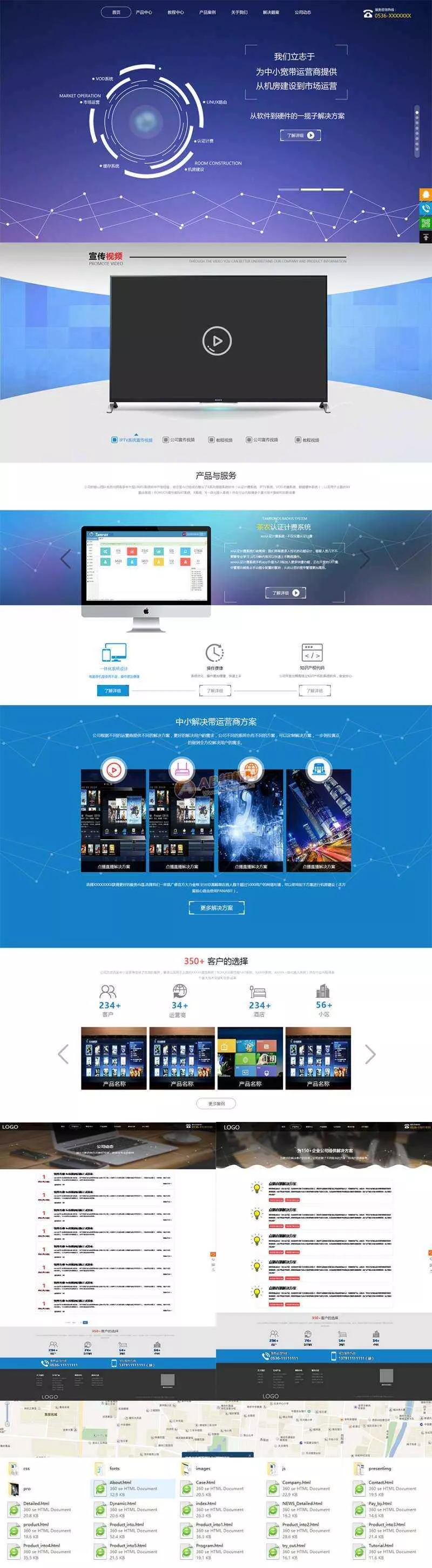 软件开发智能科技公司网站html模板 - FiveM 插件资源站