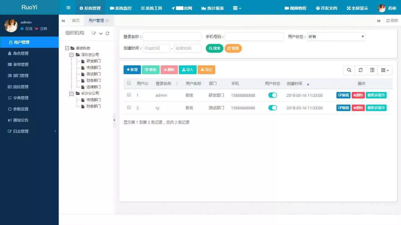 图片[3] - RuoYi若依管理系统最新版 基于SpringBoot的权限管理系统 - FiveM 插件资源站