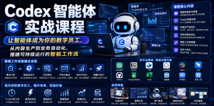 Codex智能体实战课程，让智能体成为你的数字员工，从内容生产到业务自动化，搭建可持续运行的智能工作流 - FiveM 插件资源站