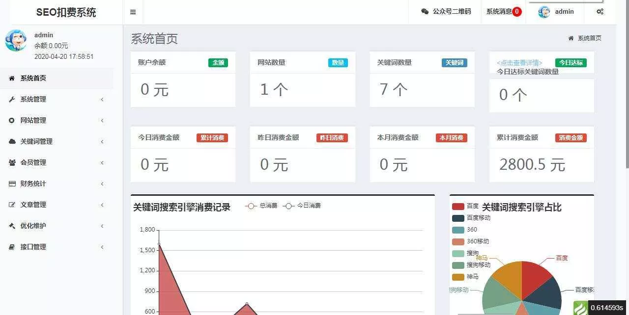 图片[2] - SEO按天扣费系统网站源码 - FiveM 插件资源站