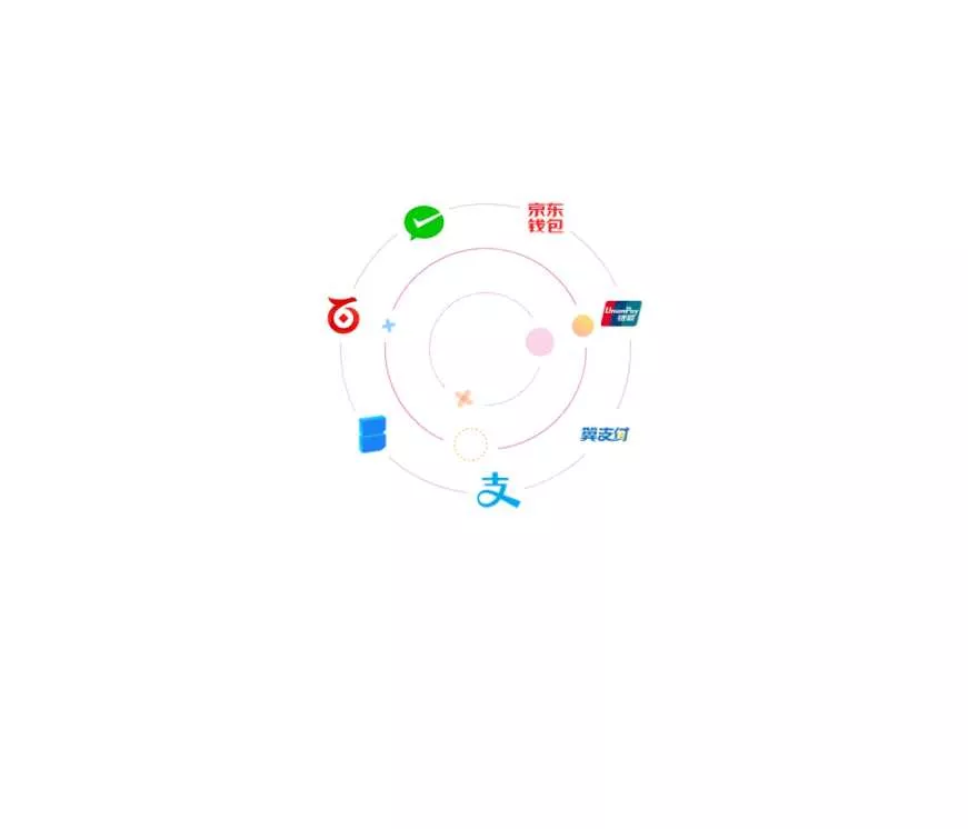CSS3手机端点击弹出申请信息填写表单代码 - FiveM 插件资源站