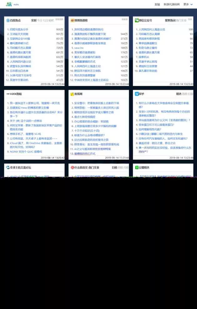 2023年全新热搜热门榜内容系统聚合源码 - FiveM 插件资源站