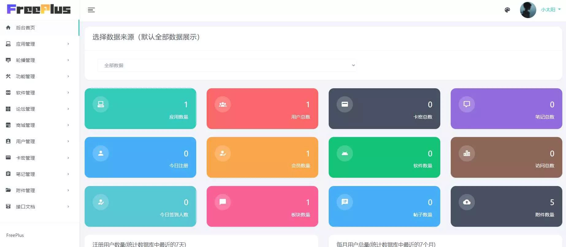 图片[3] - HBuilderX前端软件社区+thinkphp后端源码 - FiveM 插件资源站