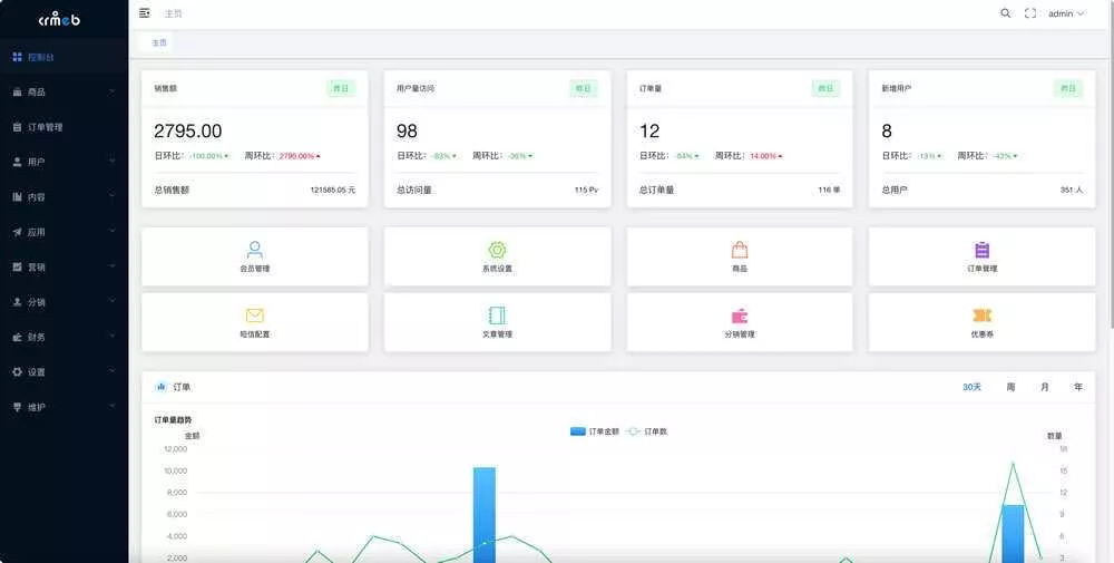 图片[4] - 【开源免费商用】CRMEB开源商城系统Java版 新零售社交电商系统/支持微信公众号、小程序、移动端 - FiveM 插件资源站