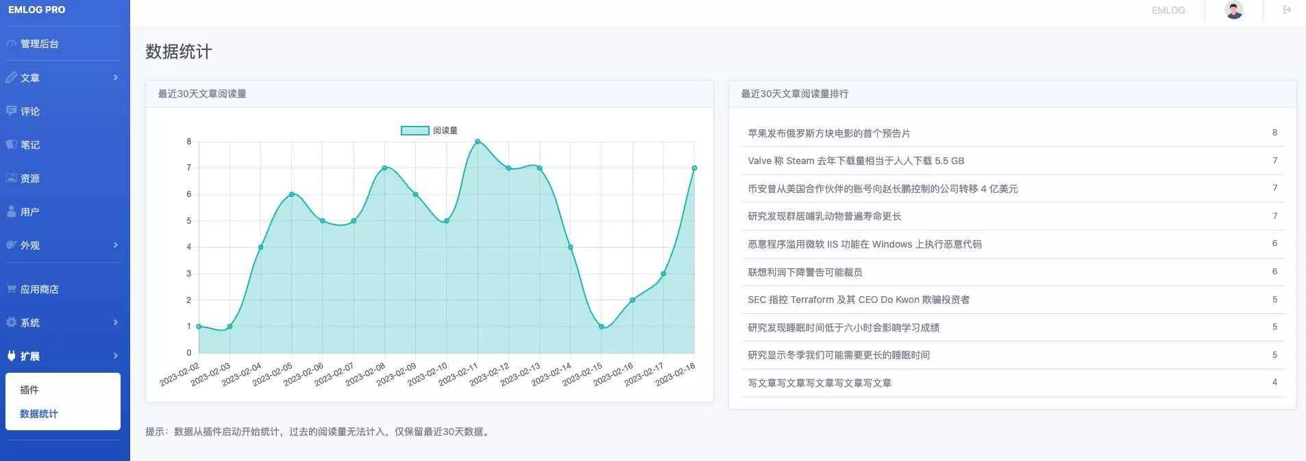 Emlog 数据统计插件 - FiveM 插件资源站