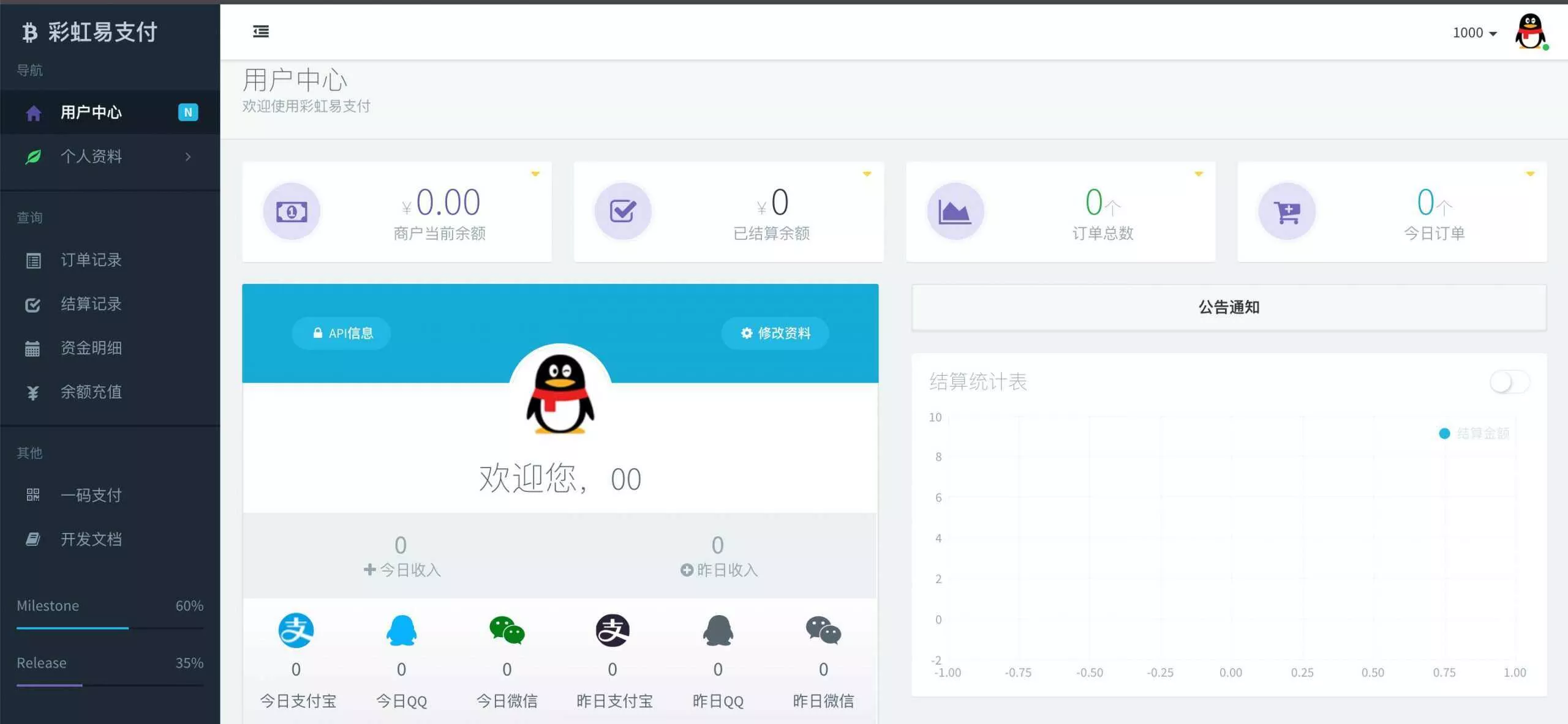 新版彩虹易支付 第四方支付平台 - FiveM 插件资源站